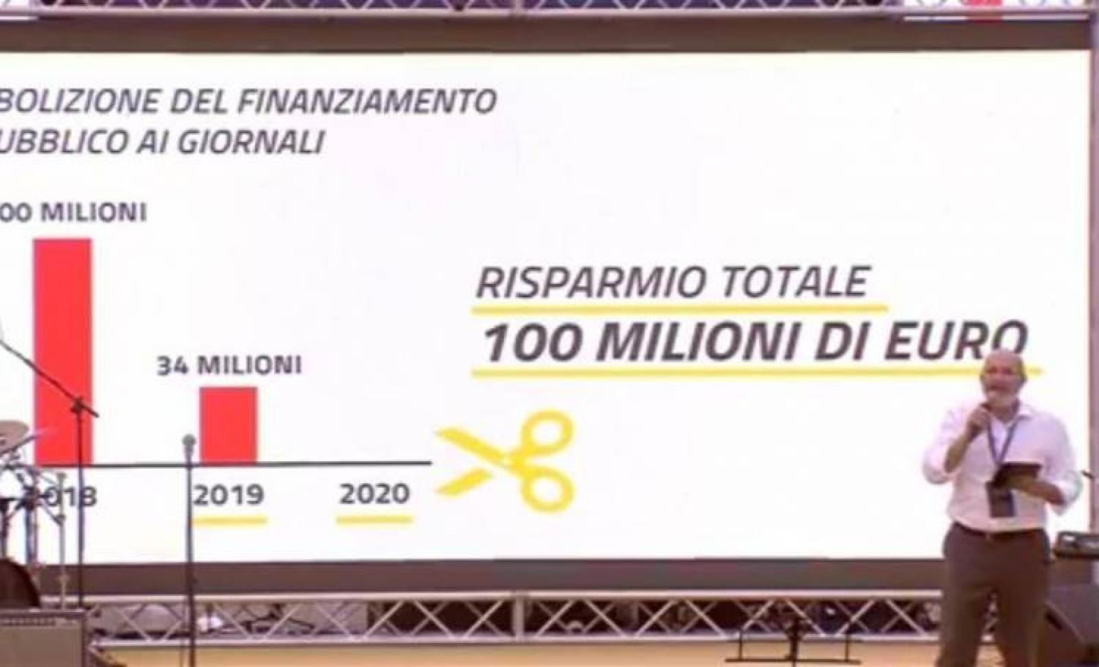 "Signor Crimi, lei mente ed &egrave; in mala fede"