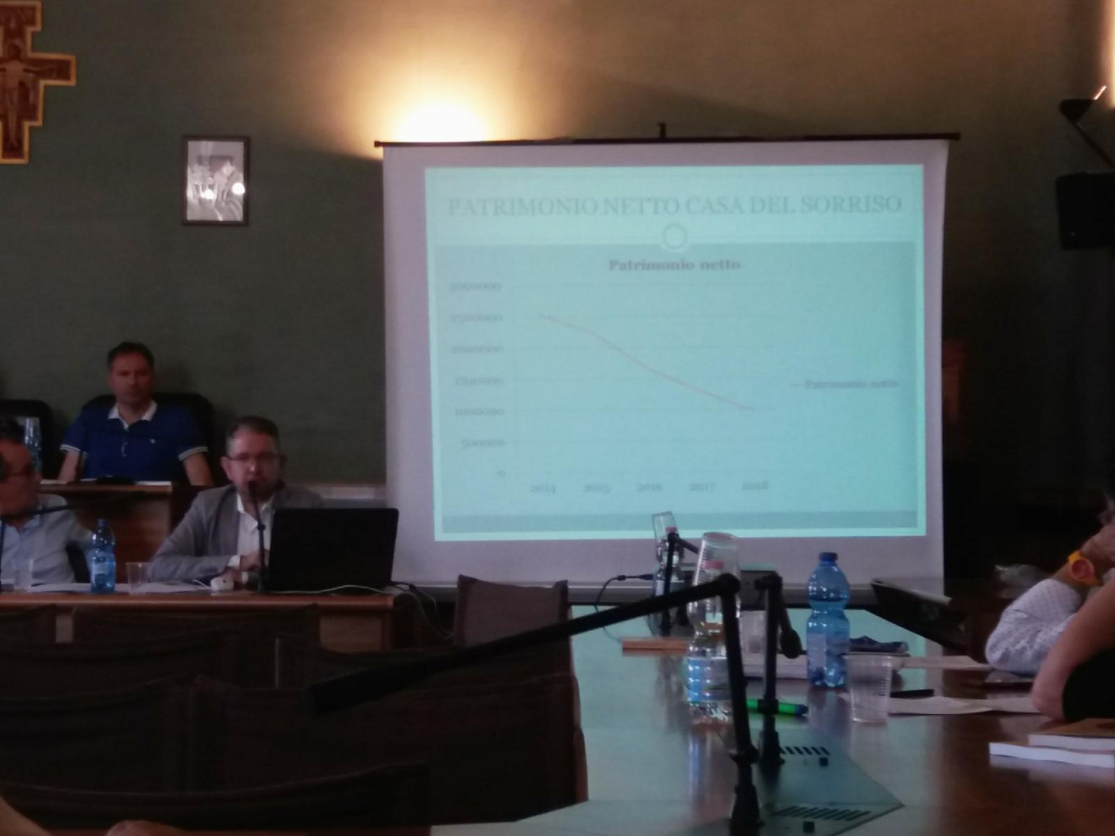 Casa di riposo, ipotesi esternalizzazione