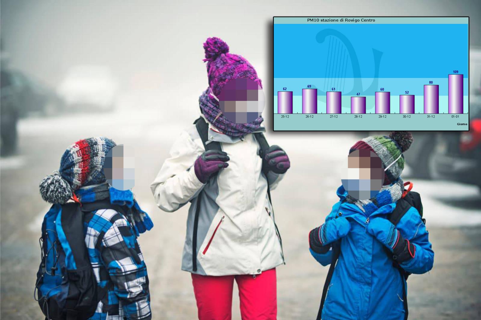 Aria pessima: su otto giorni, solo uno in regola. Ma nessun provvedimento