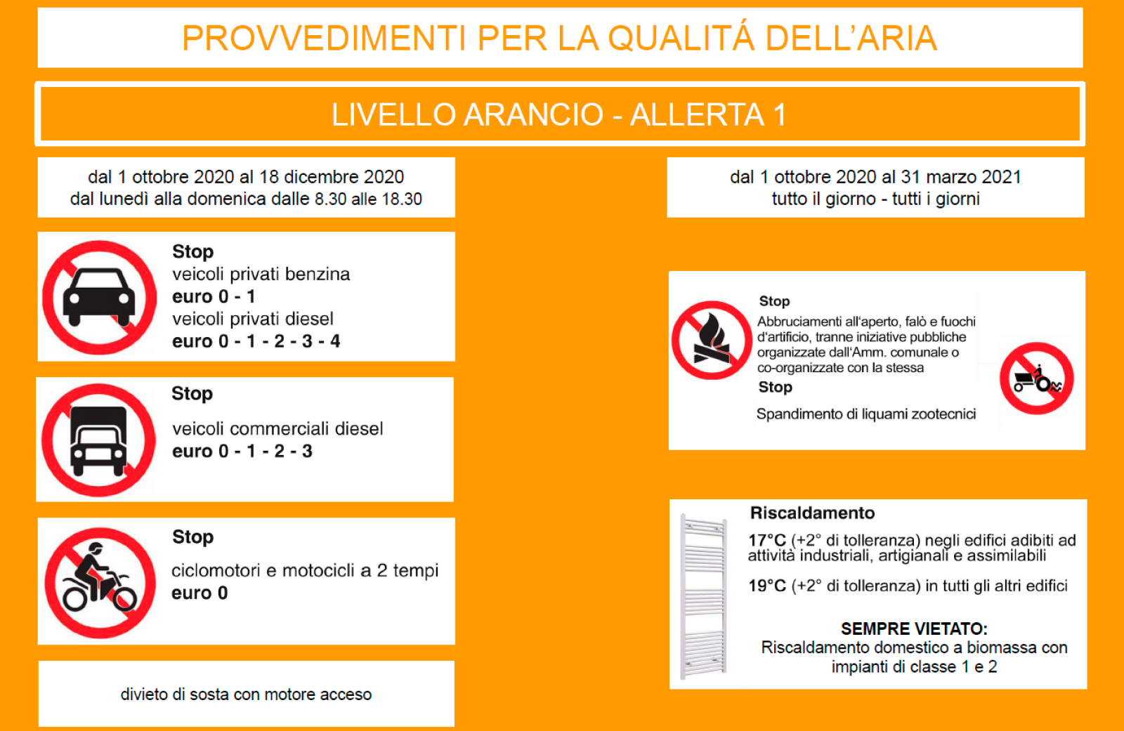 Aria irrespirabile, scatta l'allerta Arpav: al via il blocco del traffico