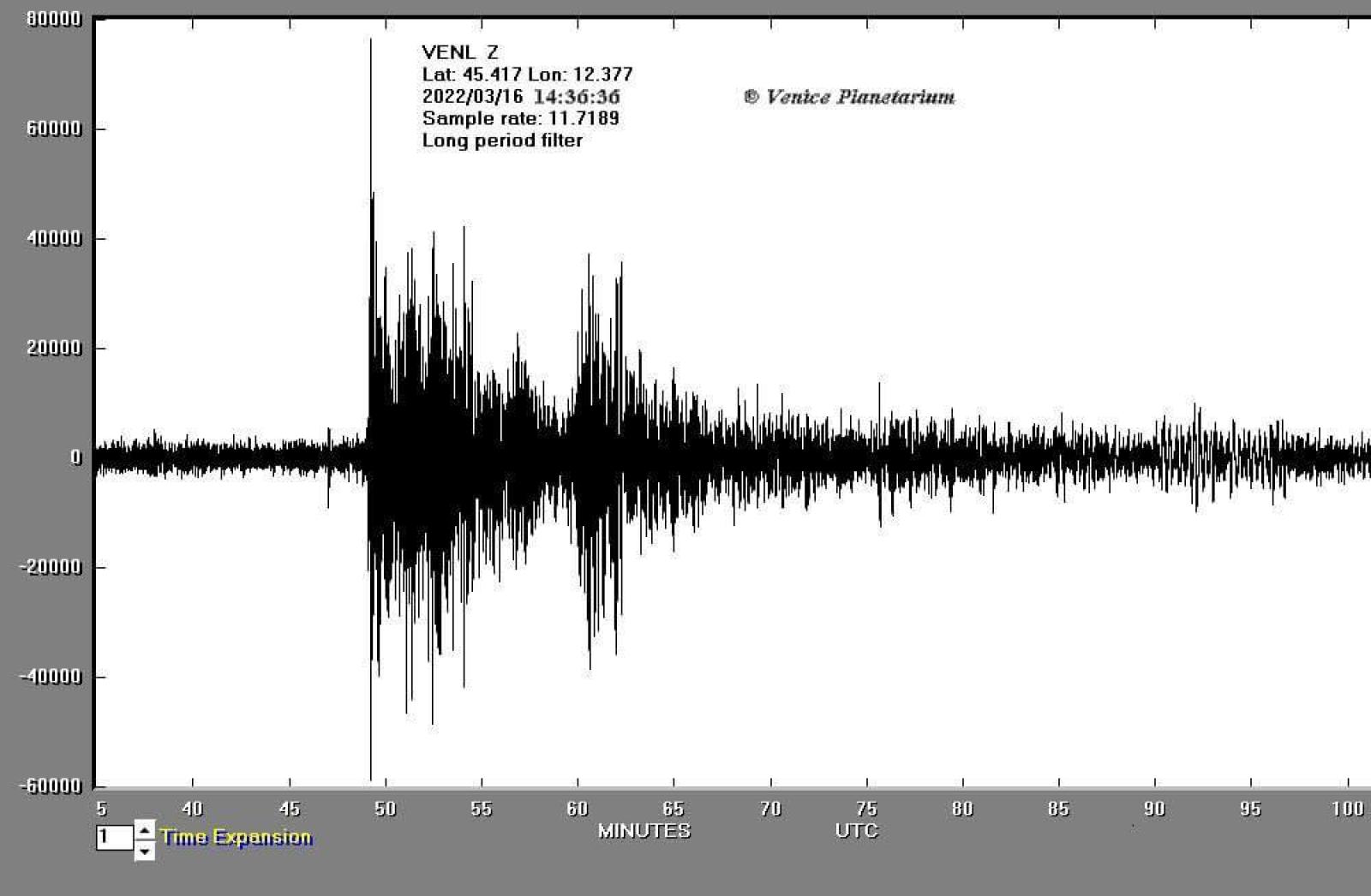 scossa terremoto Giappone planetario venezia