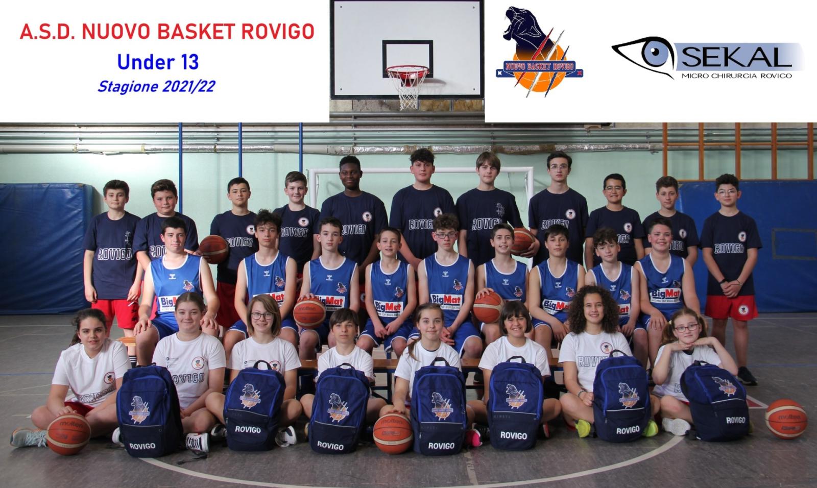 Roarrrrrr! Ruggiscono le Panterine!