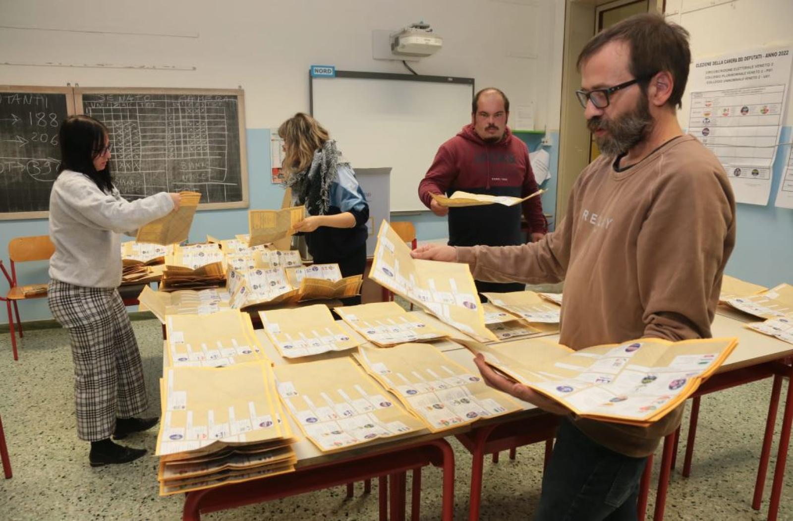 Il secondo exit poll conferma: centrodestra al 43%, Pd sotto il 20%