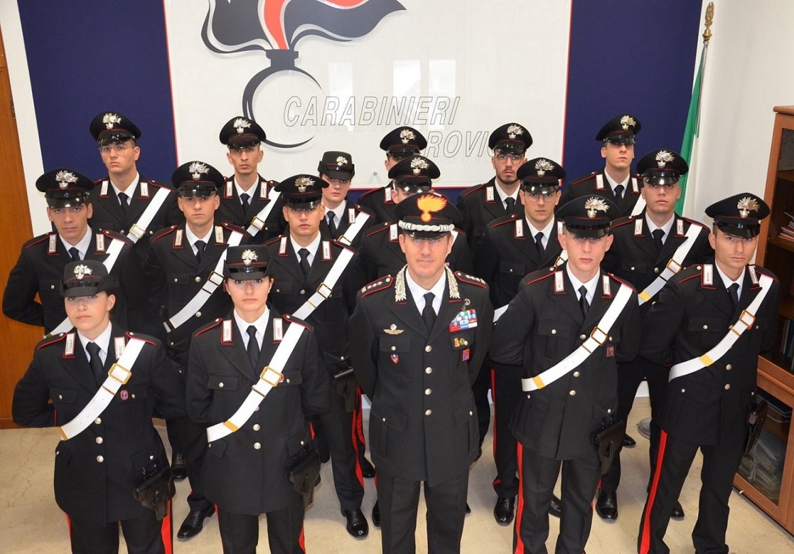 Un esercito di giovani, per la sicurezza