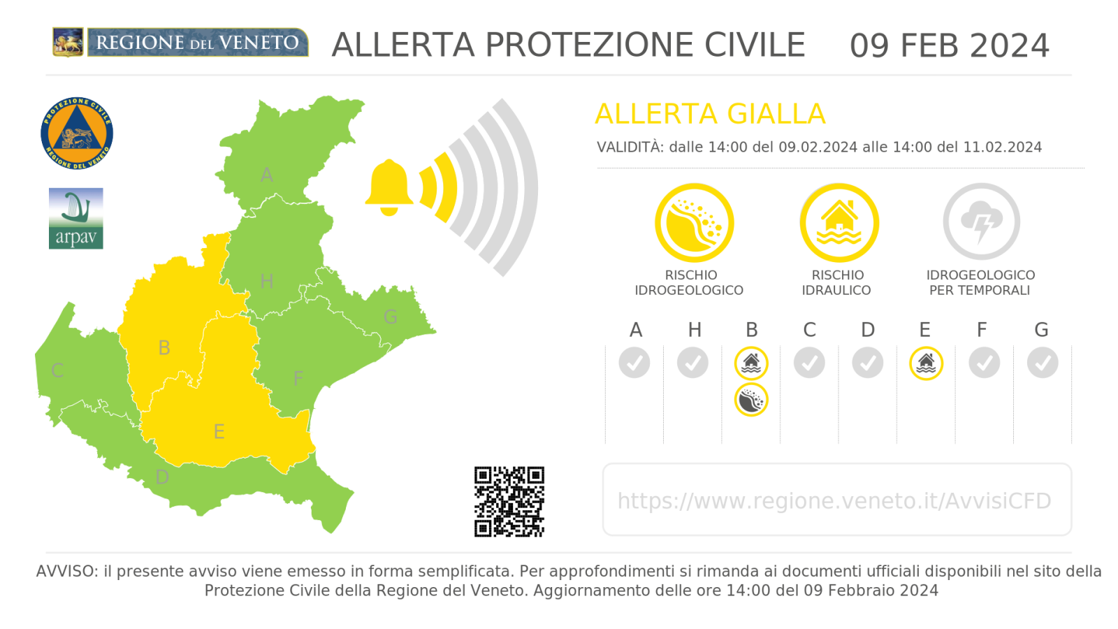 La Protezione Civile dirama allerta gialla per il Veneto