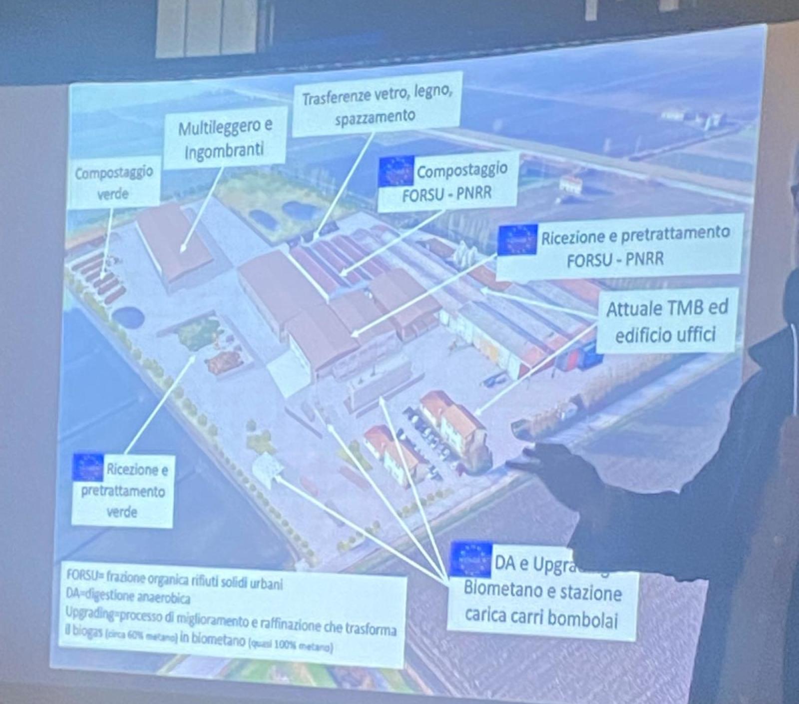 &ldquo;Giunta latitante sui rifiuti&rdquo;