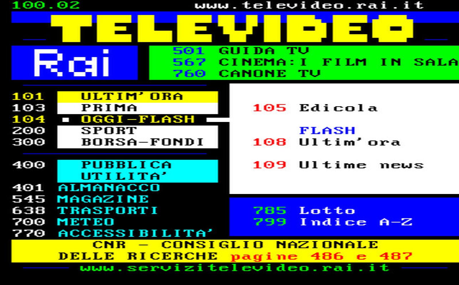 Televideo: Quarant'anni di Innovazione e Informazione nelle Case Italiane