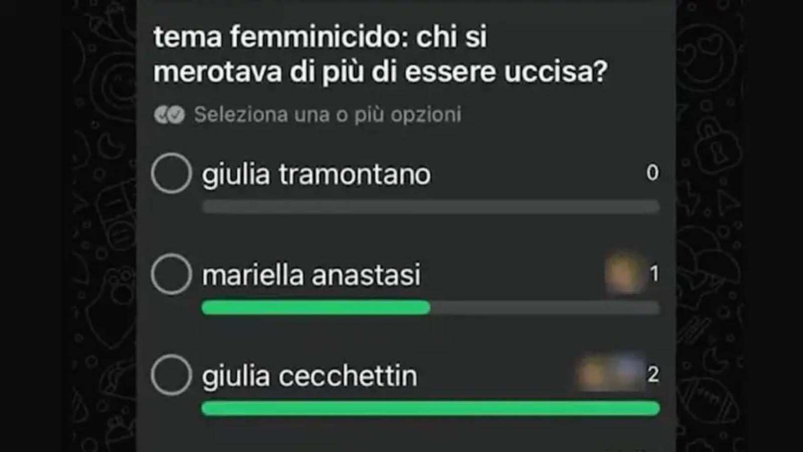 L'agghiacciante sondaggio, "chi meritava di pi&ugrave; di morire?"