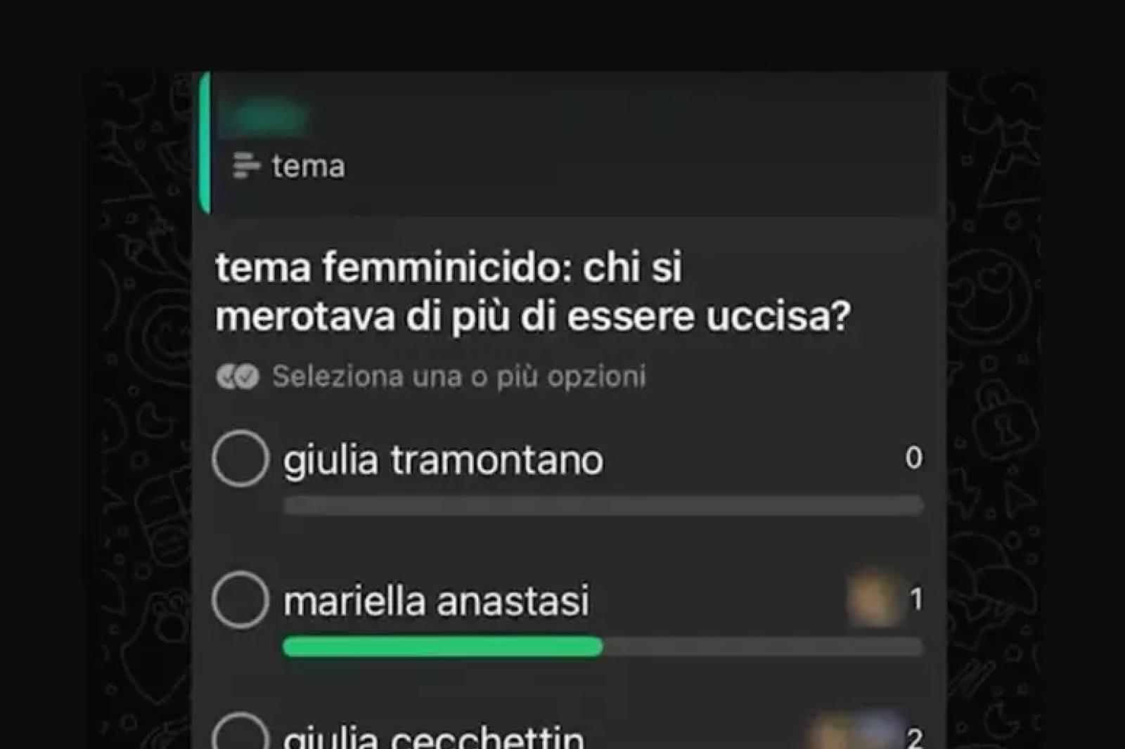 Sondaggio choc sui femminicidi: un campanello d'allarme per la societ&agrave;