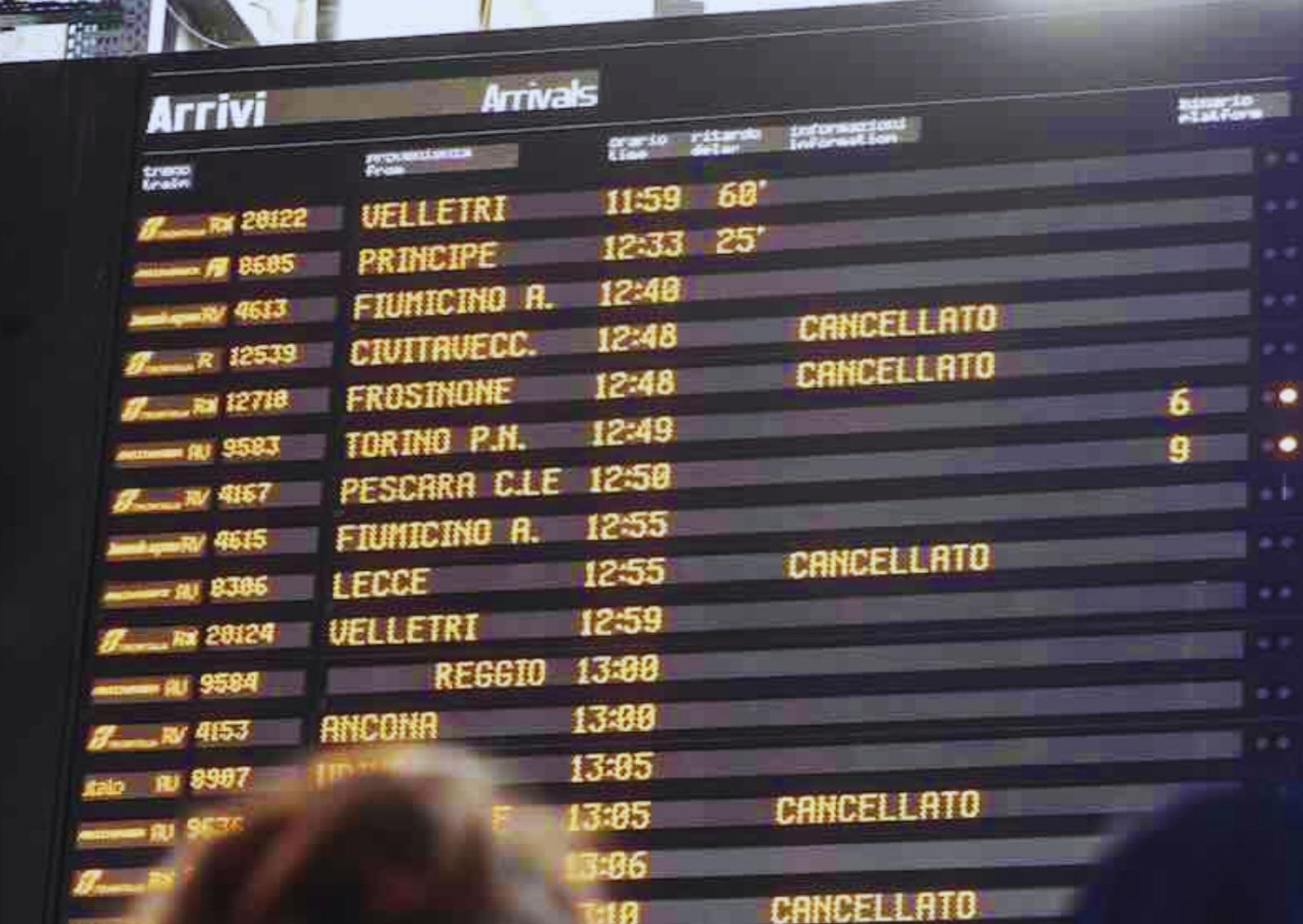 Rischio asili, scuole e trasporti: gli orari e le fasce garantite