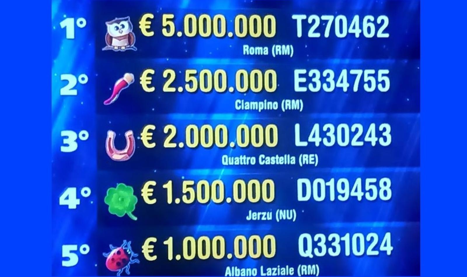 Lotteria Italia, prima estrazione: 300mila euro volano in Veneto