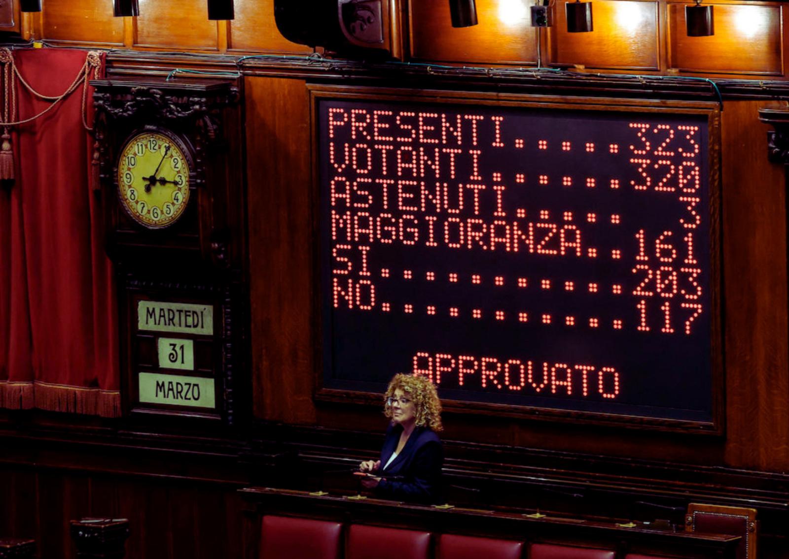 Via libera della Camera: aiuti in arrivo