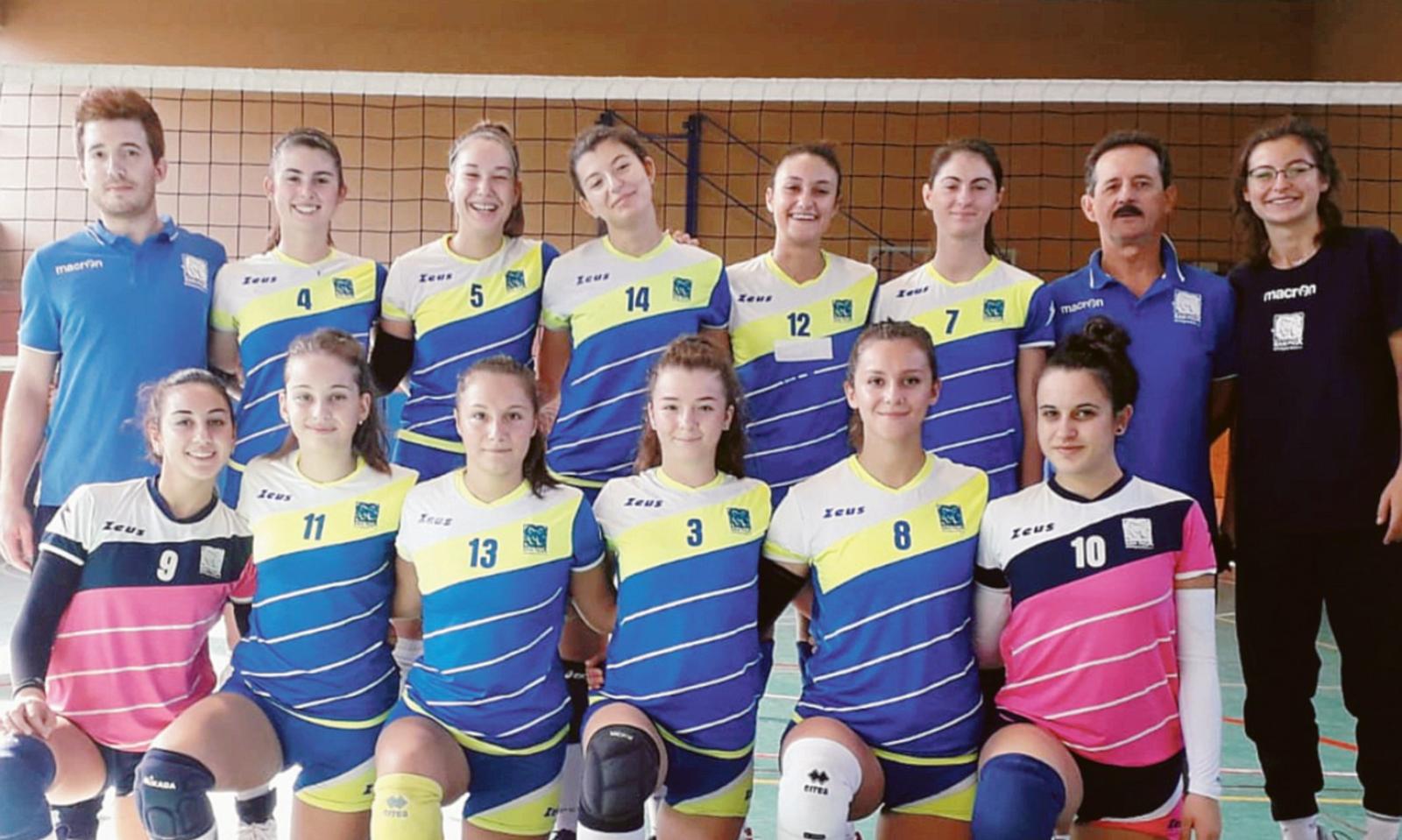 Under 18, fantastico poker del San Pio