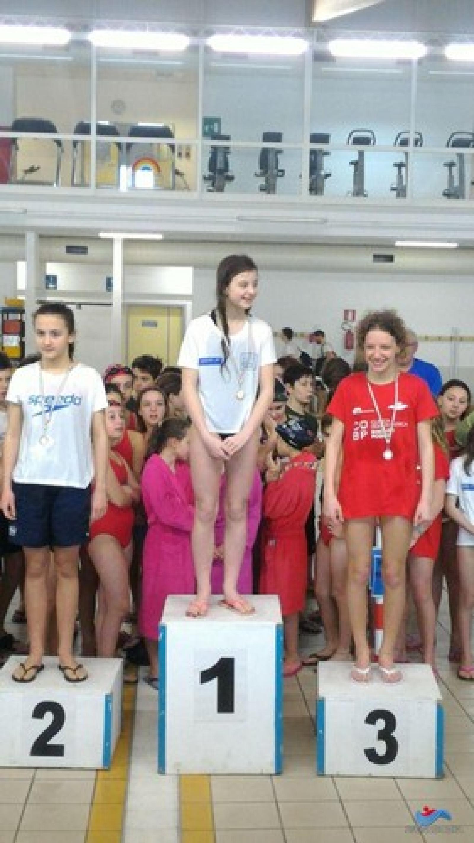 Nuoto Esordienti Adria 1.jpg