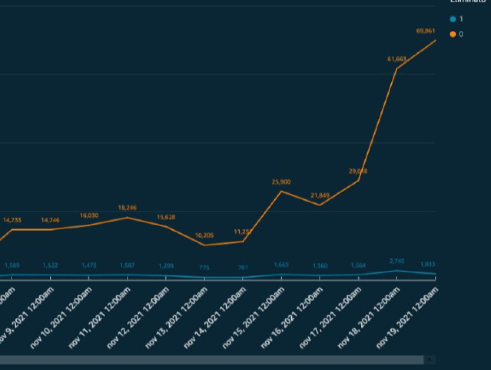 Corsa alle terze dosi dopo l'apertura agli over 40