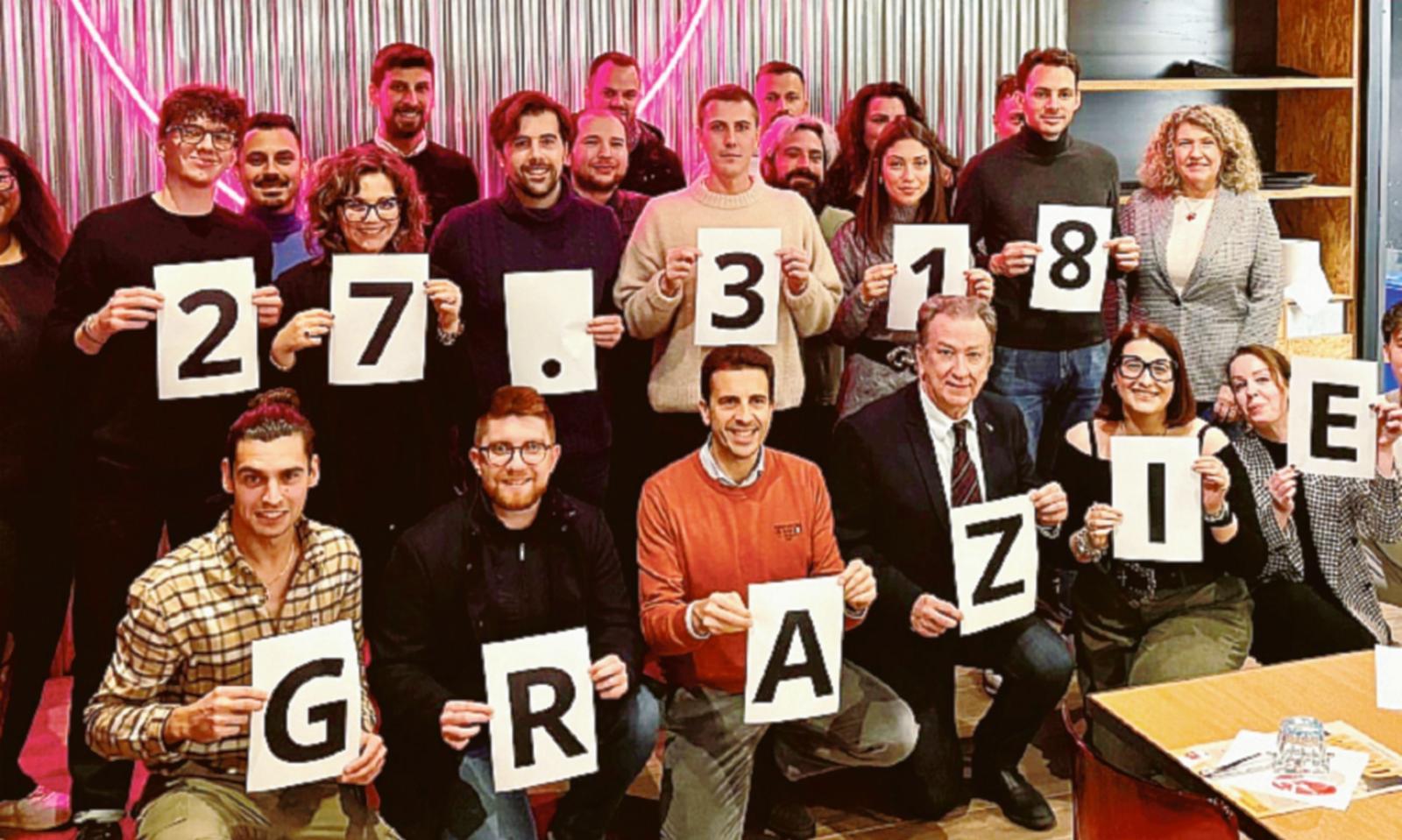 La Lega ringrazia 27.318 volte 