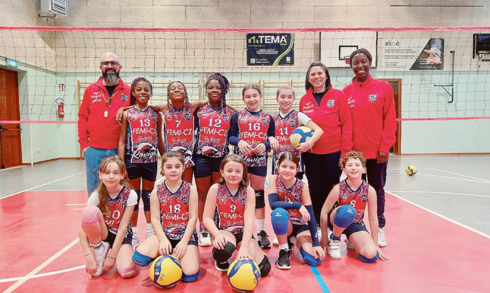 Un sestetto di Under sul parquet