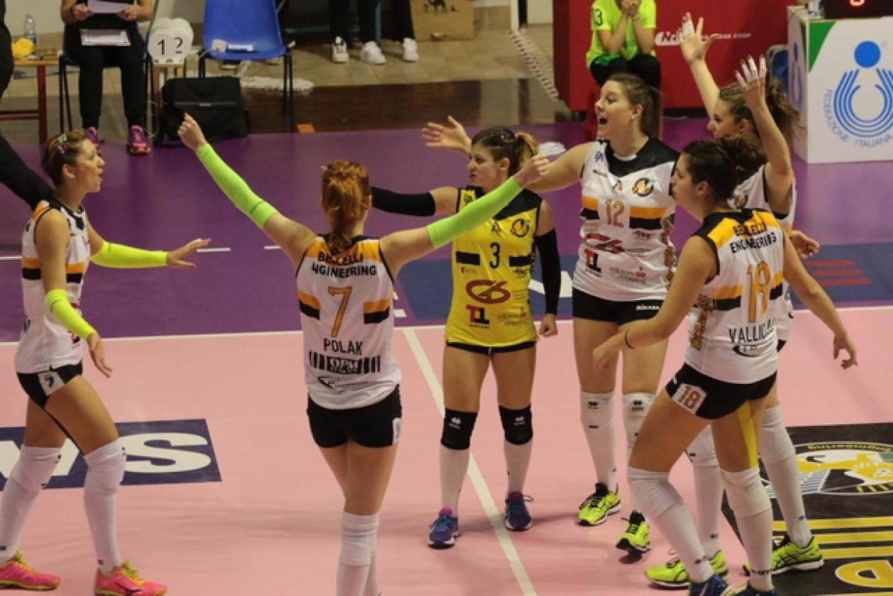 Beng vs Forli 28