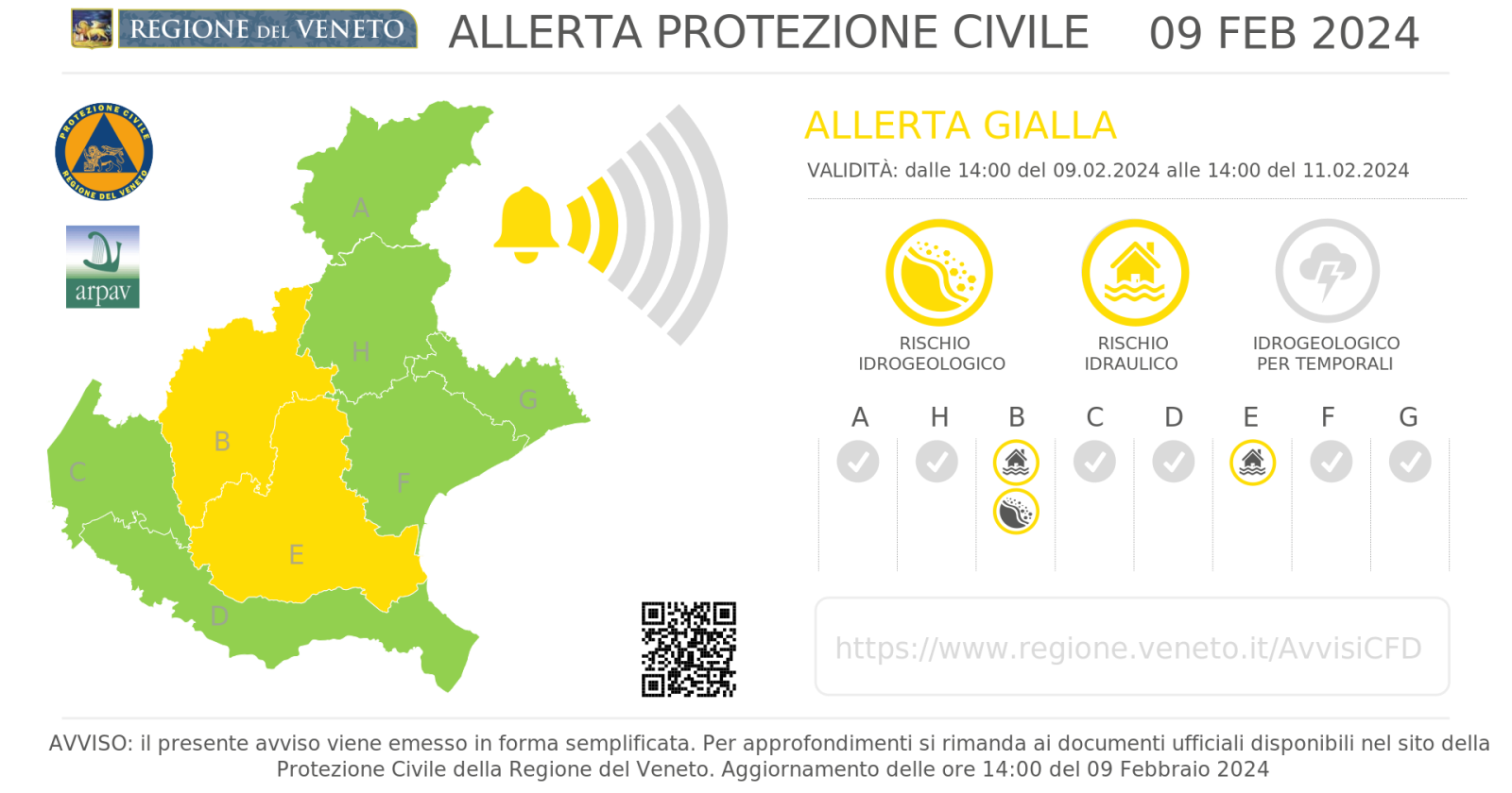 La Protezione Civile dirama allerta gialla per il Veneto