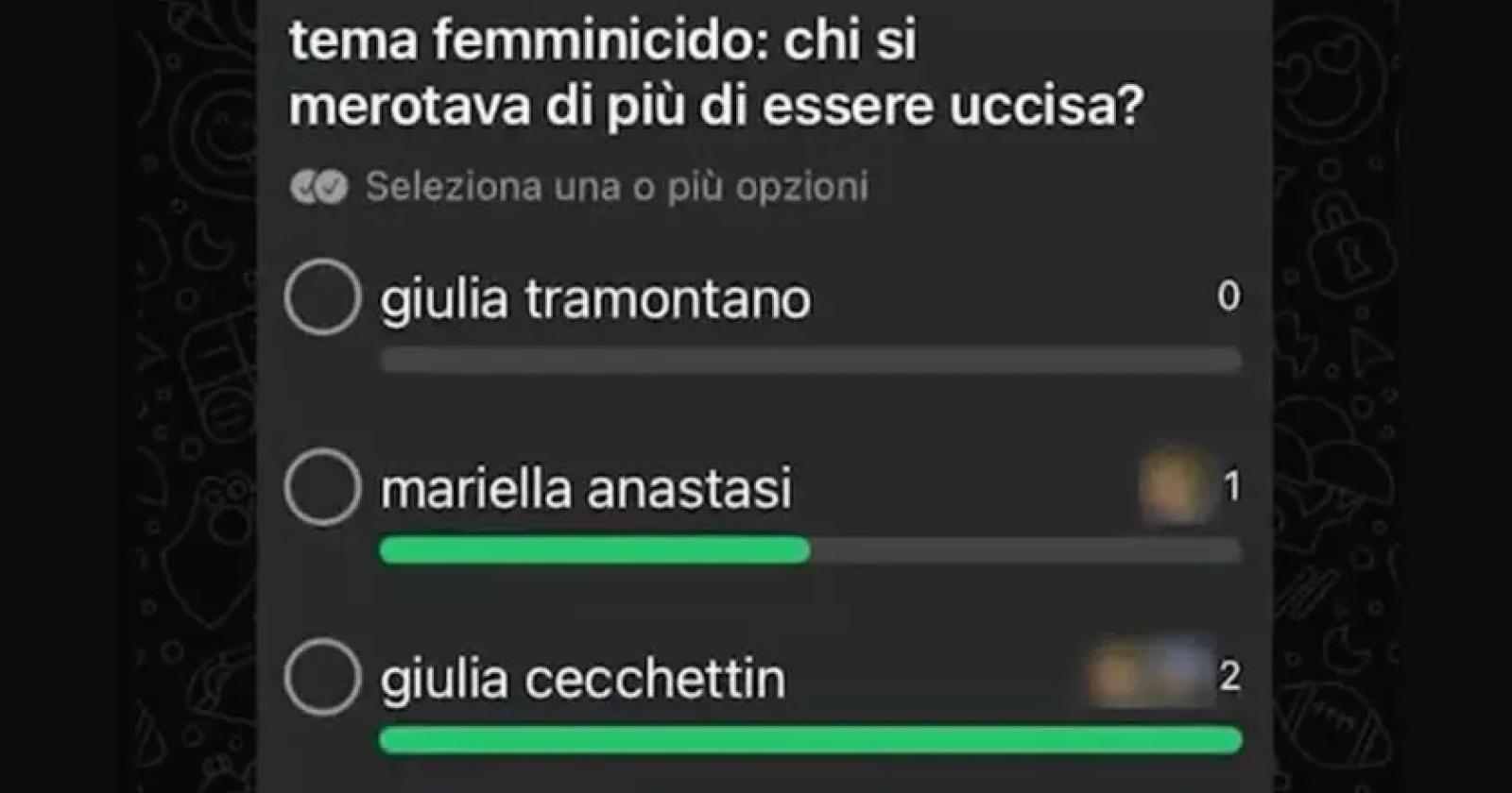 L'agghiacciante sondaggio, "chi meritava di più di morire?"