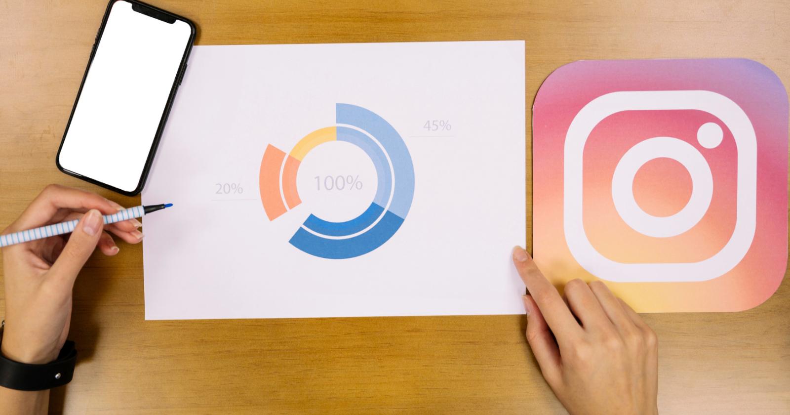 15anni di Instagram