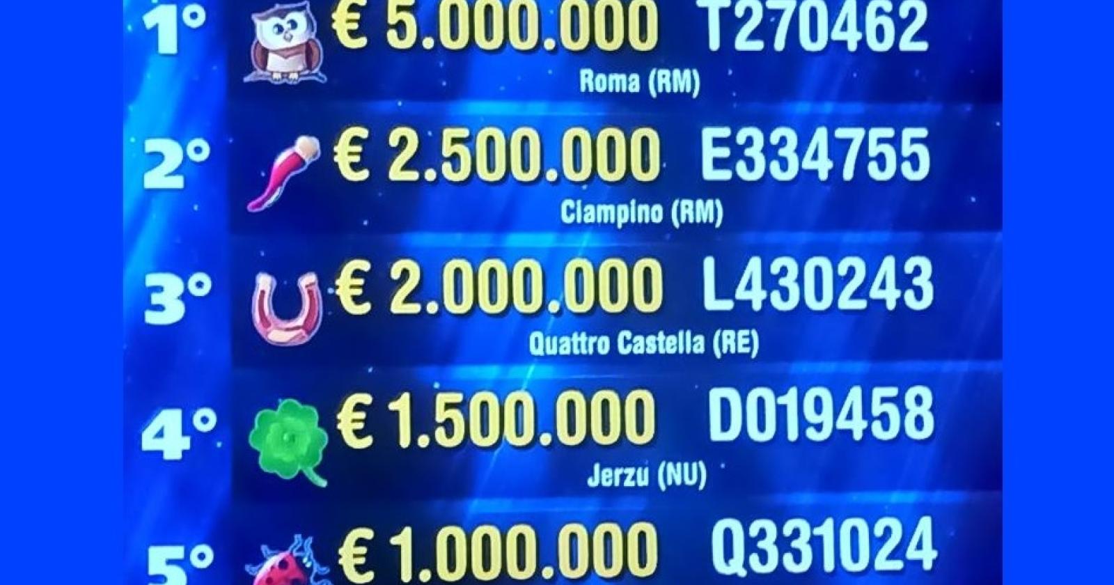 Lotteria Italia, prima estrazione: 300mila euro volano in Veneto