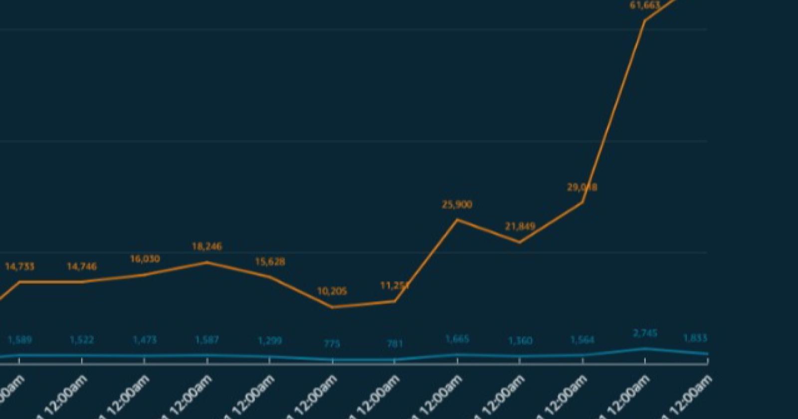 Corsa alle terze dosi dopo l'apertura agli over 40