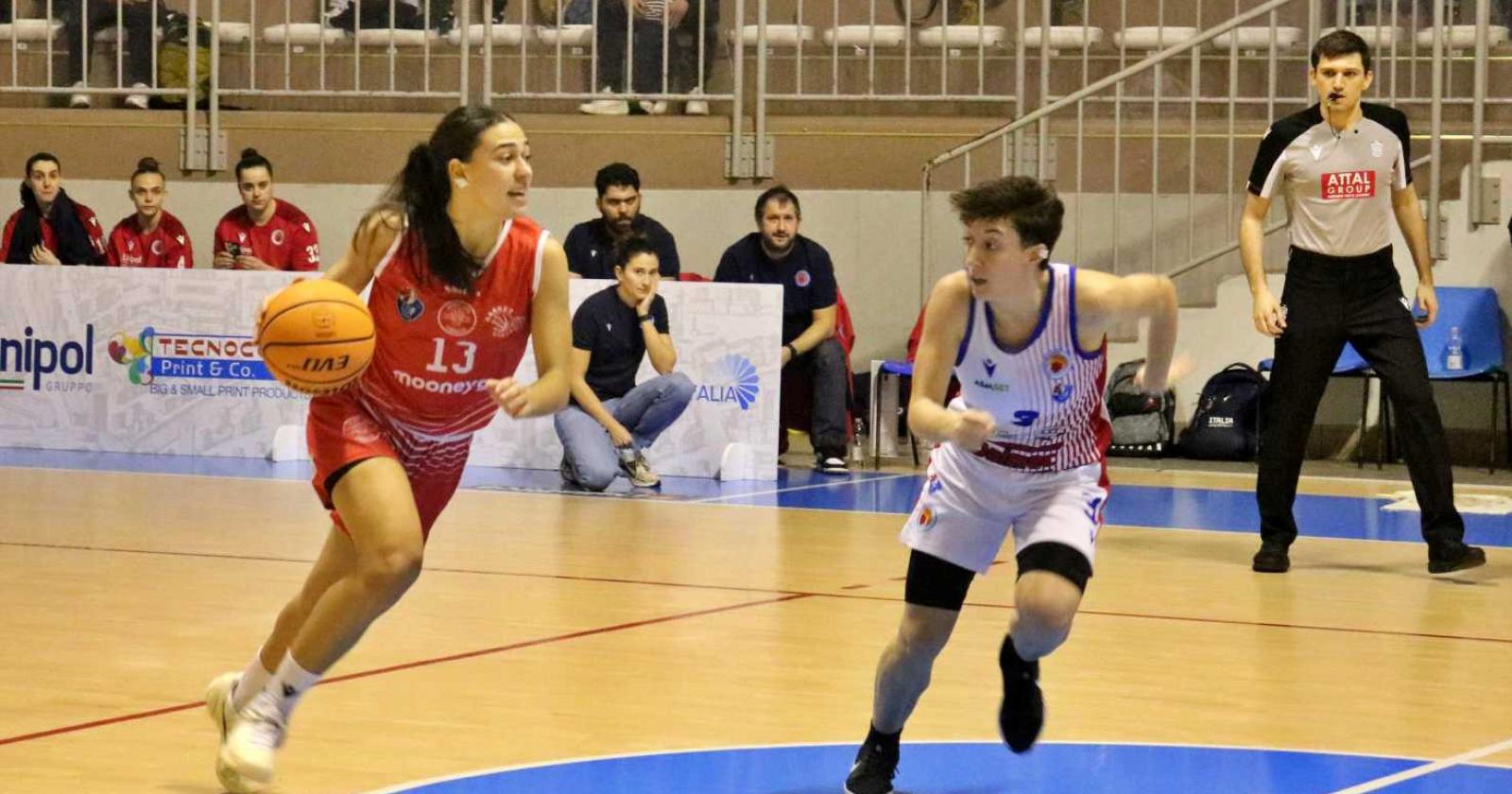 &ldquo;Partita non bella, bene la reazione&rdquo;