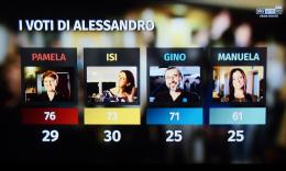 4 Ristoranti, scintille ed emozioni in tv