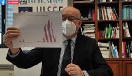 La tregua del virus in Polesine persiste. Case di riposo quasi covid free