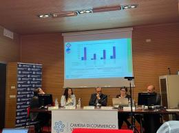 Leggero calo delle imprese, ma l'economia tiene