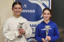 Concluso il rodeo giovanile "Studio Tdp" dedicato agli under 10 e 14