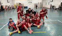Pasqua all'insegna della pallacanestro per le giovanili della Rhodigium Basket