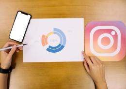 15anni di Instagram