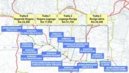 Nogara-mare, sgambetto emiliano <br/> il governo sblocca la Cispadana