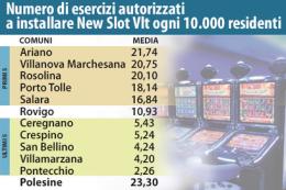 La febbre del gioco in Polesine <br/> è la più alta di tutto il Veneto