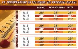 Nel weekend Rovigo sarà una delle città più calde d'Italia