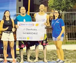 Sfide in un “campo” particolare
