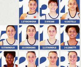 Ecco il roster della Solmec