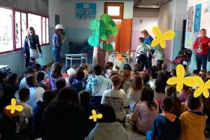 Bimbi alla scoperta del futuro