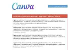 Grave interruzione nei servizi di Amazon AWS: colpiti Canva, Roblox, Fortnite e altri