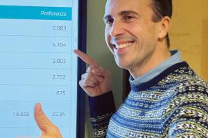 Corazzari esulta: terza elezione