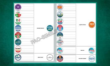 In 205.146 chiamati alle 274 urne