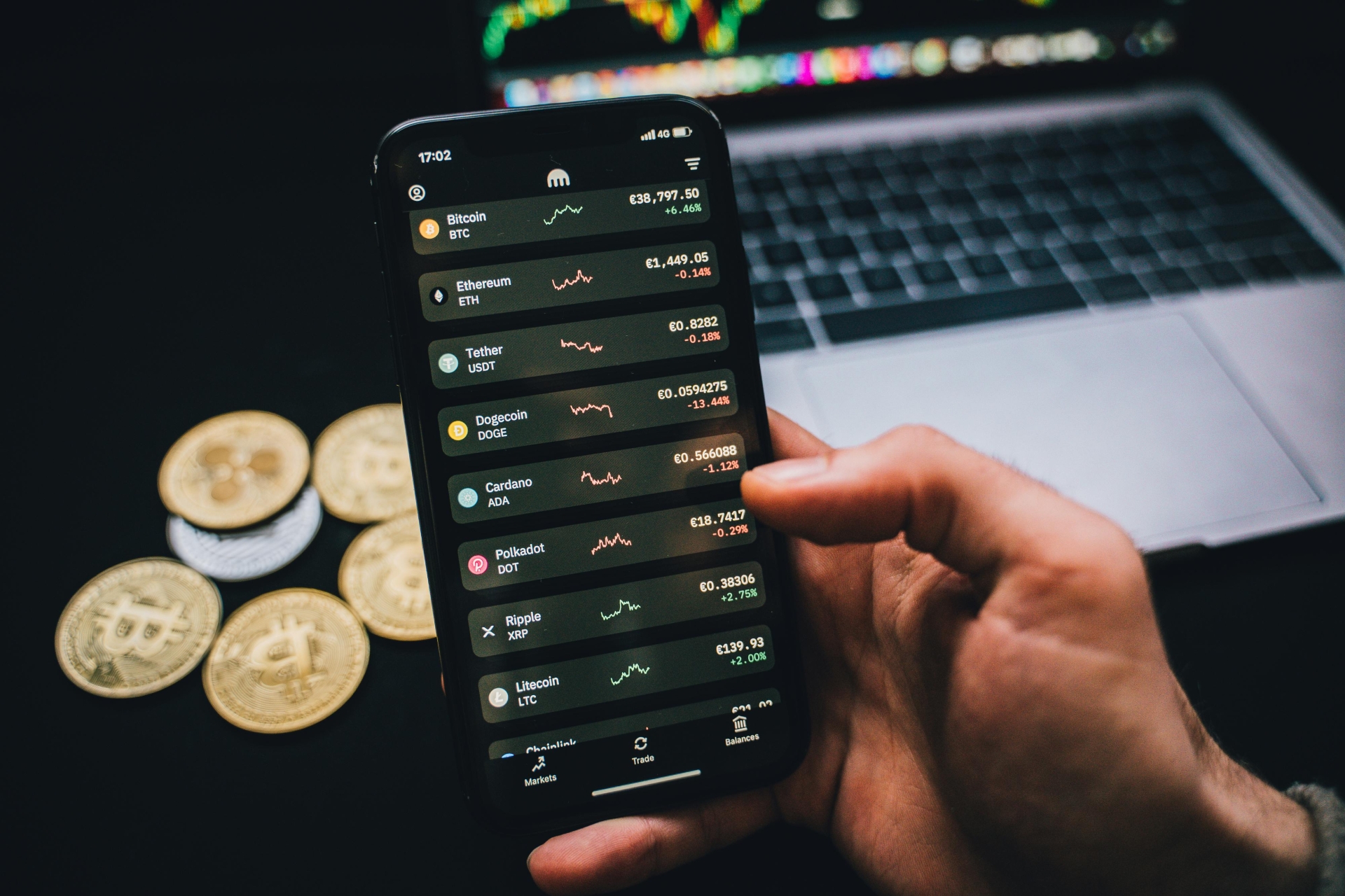 Il mercato delle criptovalute
